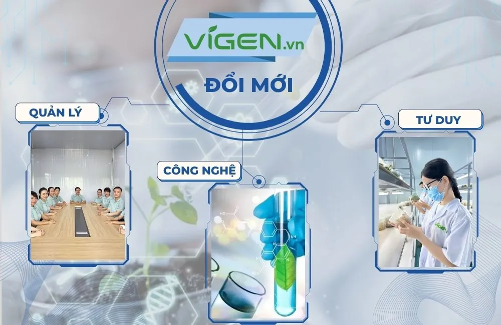 vigen trong đổi mới công nghệ sinh học